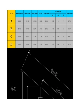 Excel版 大神自用线路施工计算工具