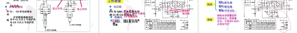 变电站操作电源的分类与运行原理(附详细图解)