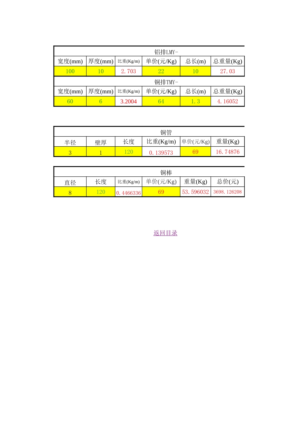 高低压柜元器件综合计算表-新手利器_第3页
