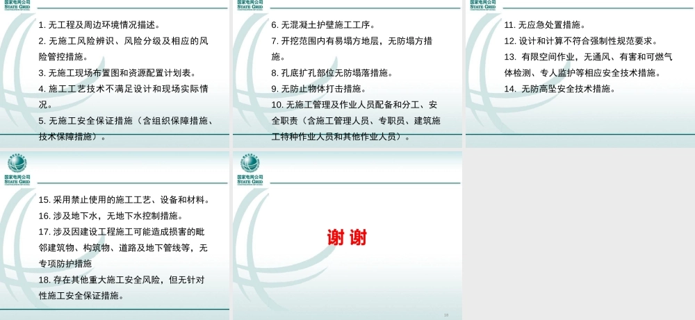 人工挖孔专项施工方案编制要点 (1)