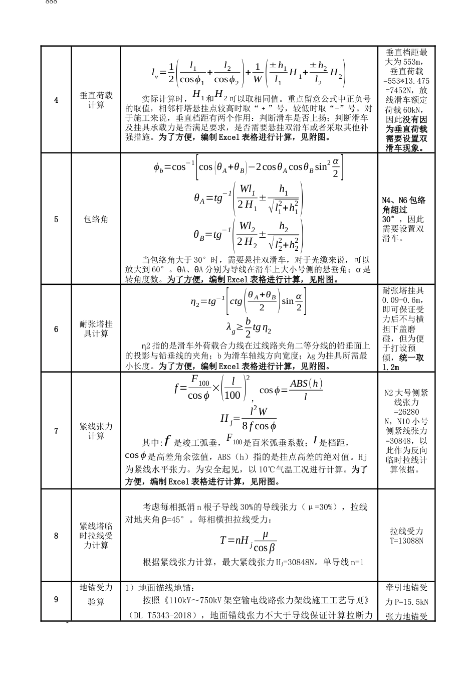 三算专题之架线施工计算书_第2页