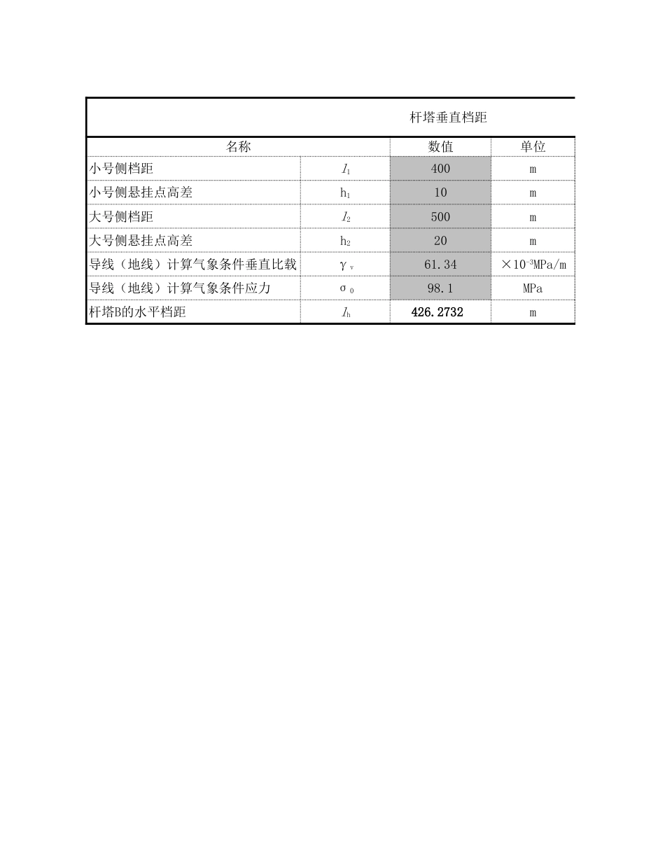 水平档距和垂直档距计算_第2页
