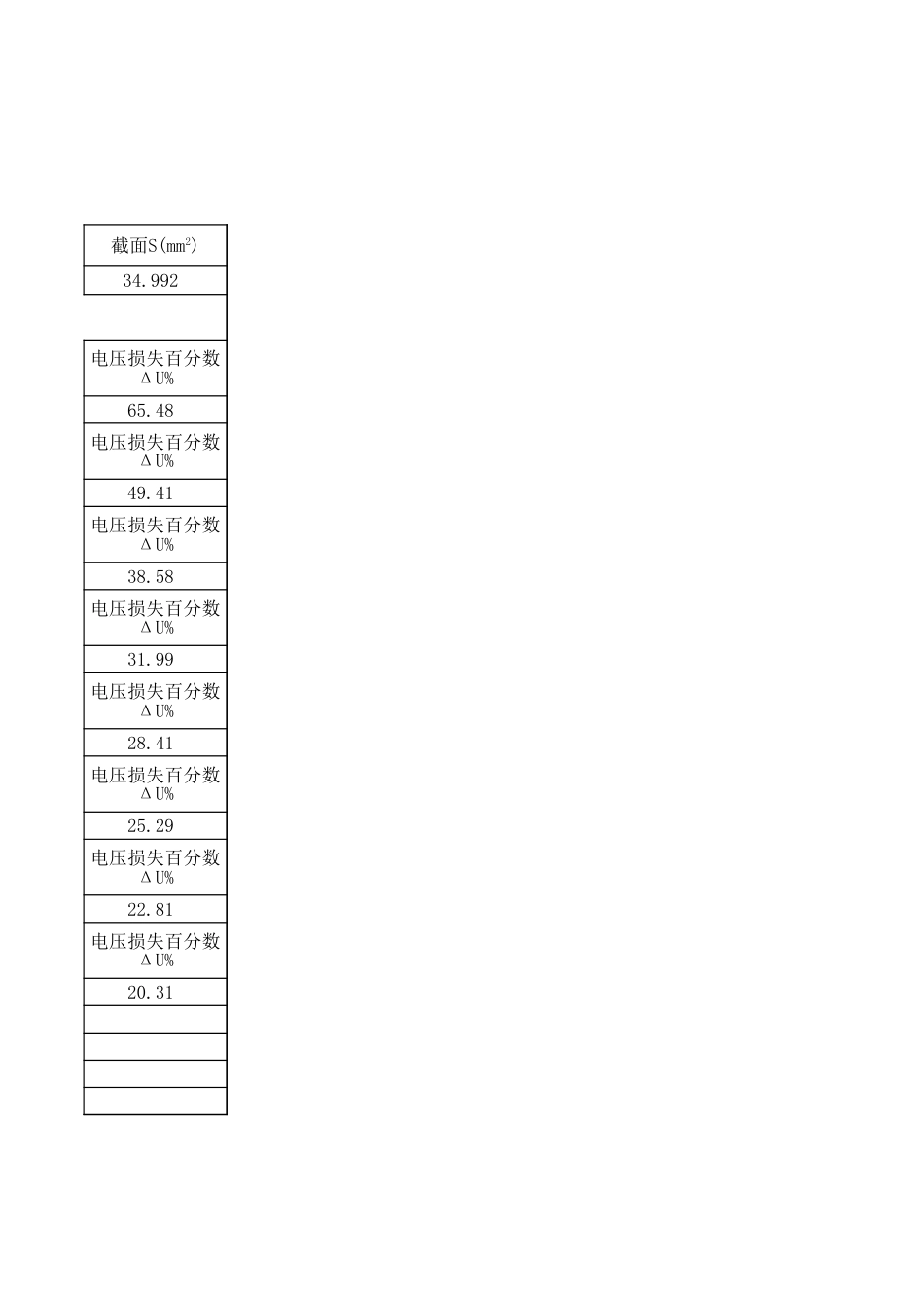 10kV架空线路电压损失计算_第3页