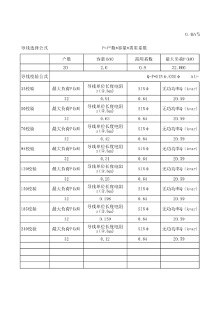 10kV架空线路电压损失计算