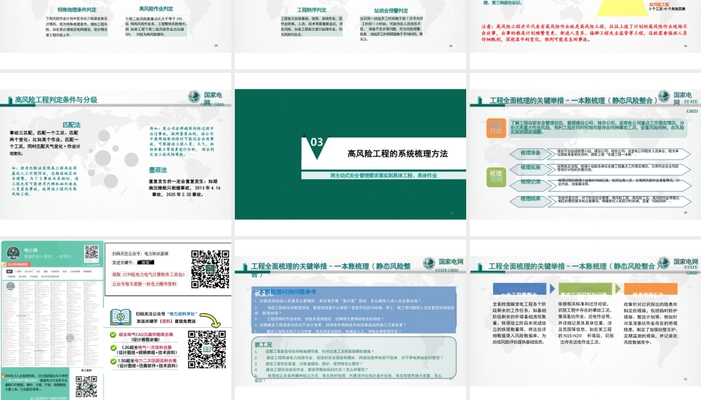 电网建设高风险工程梳理与跟踪培训课件