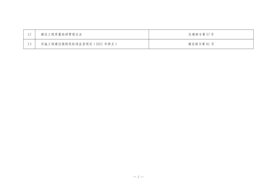 输变电工程建设现行主要质量管理制度、施工与验收质量标准目录(2026版)》_第3页
