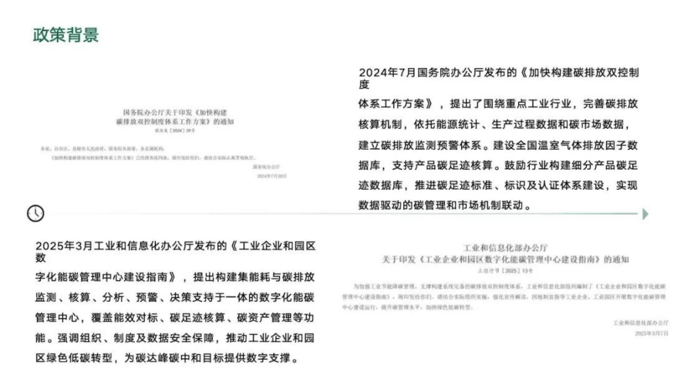 2026工业企业和园区数字化能碳管理中心解决方案_第3页