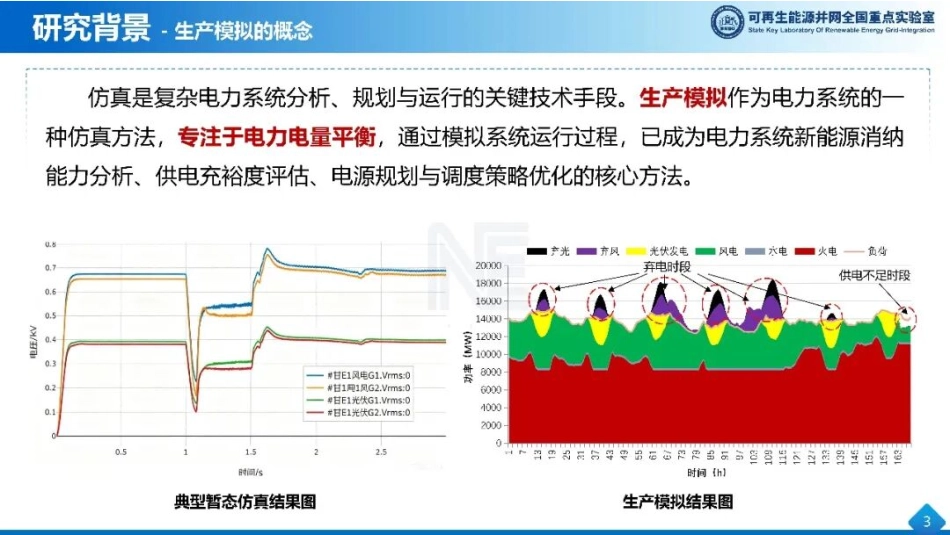 国家电网PPT:新能源电力系统生产模拟技术挑战及展望_第3页