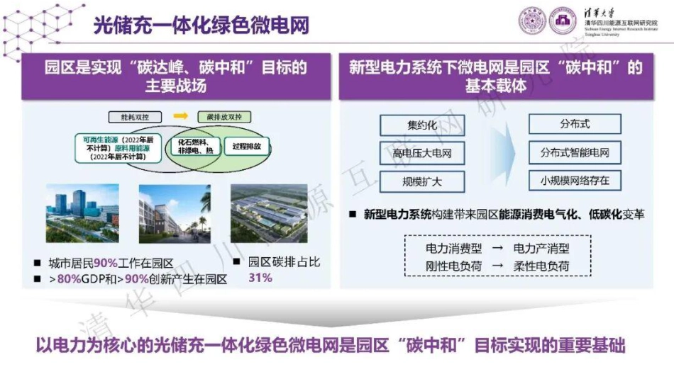 清华大学PPT:AI赋能光储充一体化能量管理系统_第3页