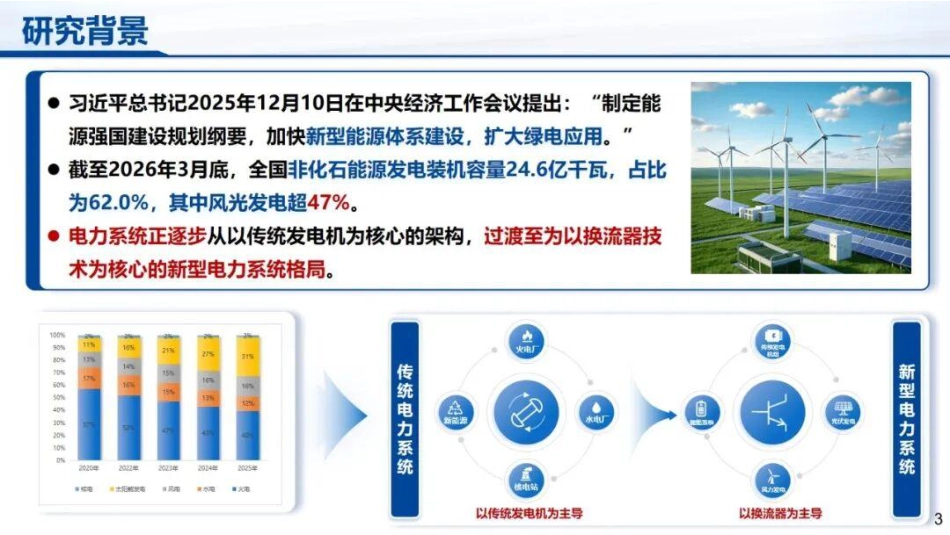 武汉理工大学PPT:构网储能与氢电协同:支撑新型电力系统的范式变革与工程实践_第3页