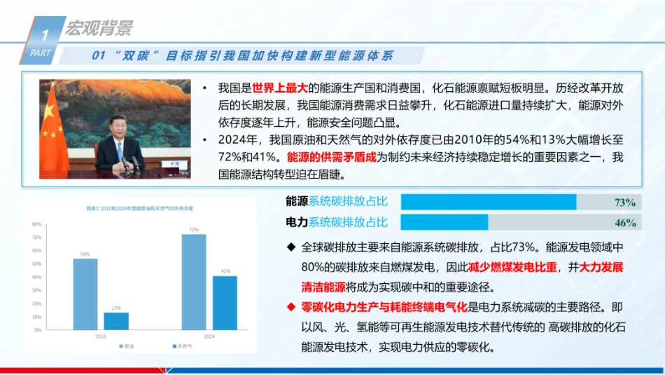 中国能建PPT:光伏+储能不同模式下项目IRR投资收益测算-_第3页