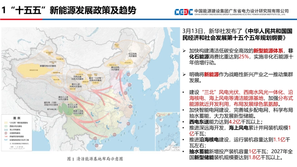 中国能建PPT:新能源消纳模式及电价研究_第3页