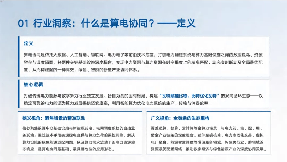 2026年算电协同行业深度研究报告_第3页