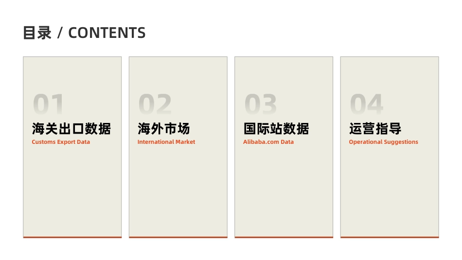 阿里巴巴国际站：2025年度可再生能源行业报告_第2页