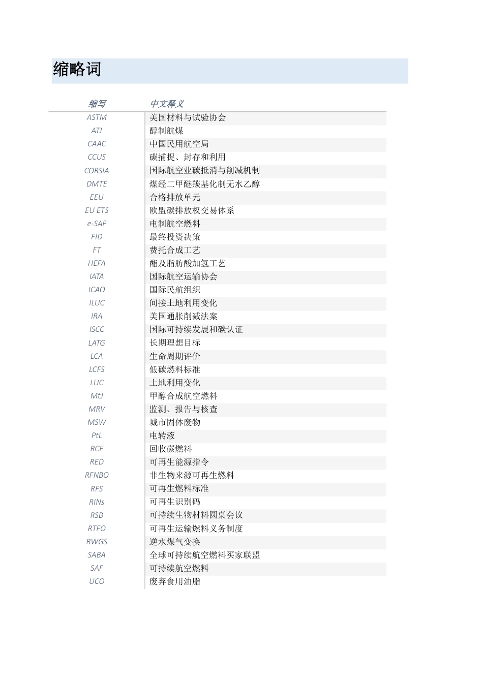 北京市朝阳区能源与交通创新中心:“绿色腾飞”系列(III)推动SAF规模化发展——从市场支持机制到技术与认证的协同路径_第2页