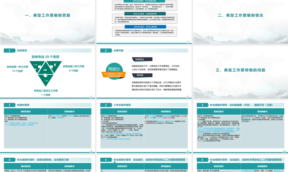 变电典型工作票编制思路与示例(28个典型场景)