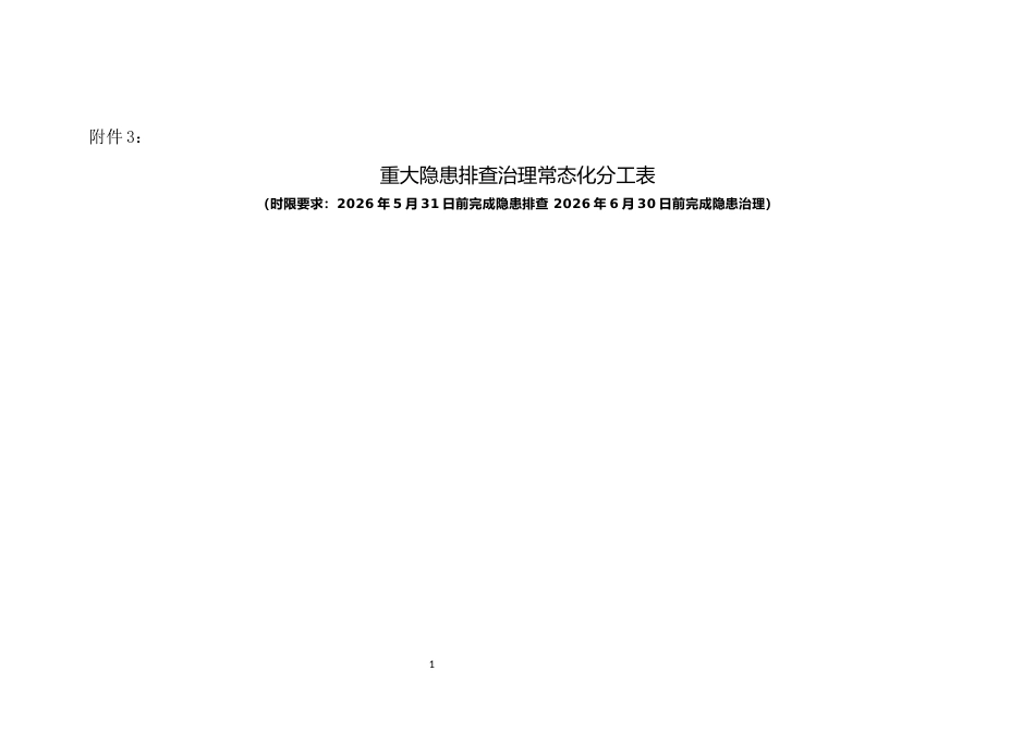附件3：重大隐患排查治理常态化分工表_第1页