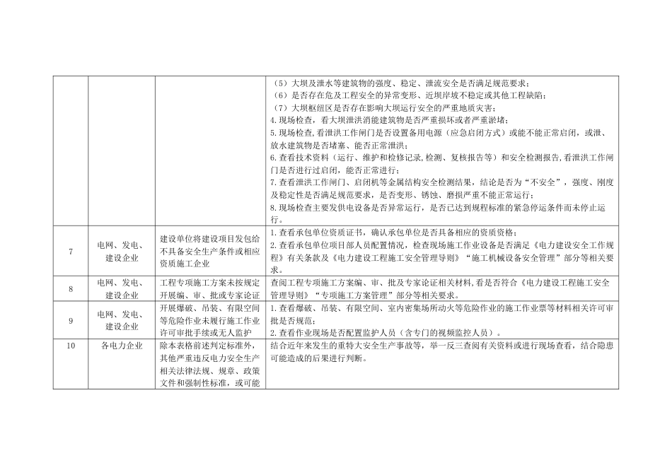 附件4： 重大电力安全隐患检查指引（试行）_第3页