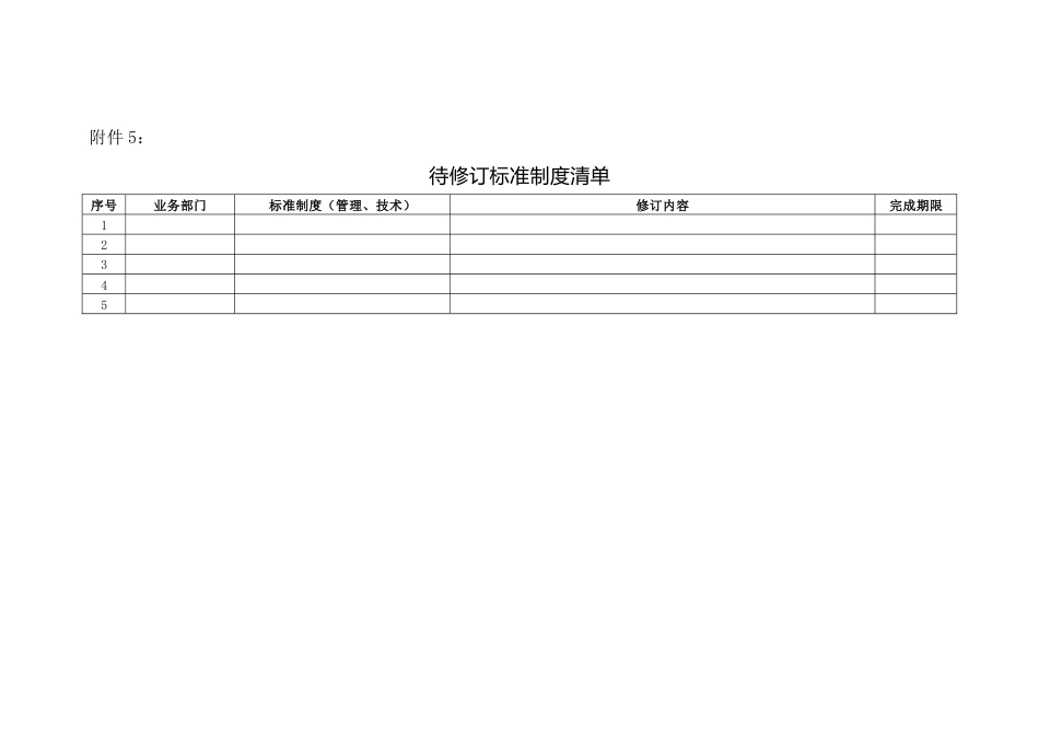 附件5:待修订标准制度清单_第1页