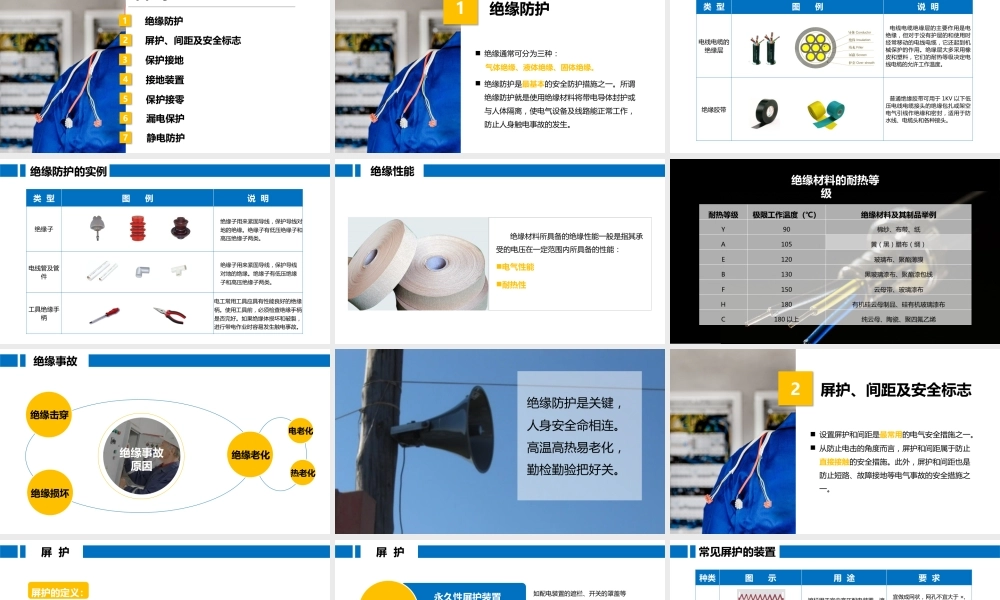 绝缘防护、屏护间距、保护接地、保护接零、漏电保护、静电防护.pptx