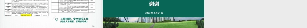 主动式安全管理实战工作经验交流