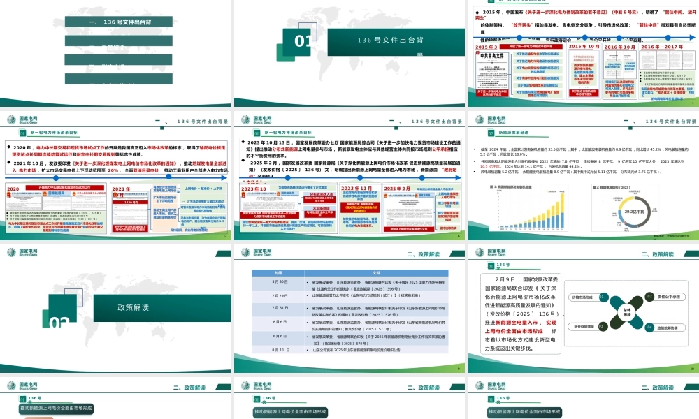 国家电网PPT:新能源入市政策解读及影响分析