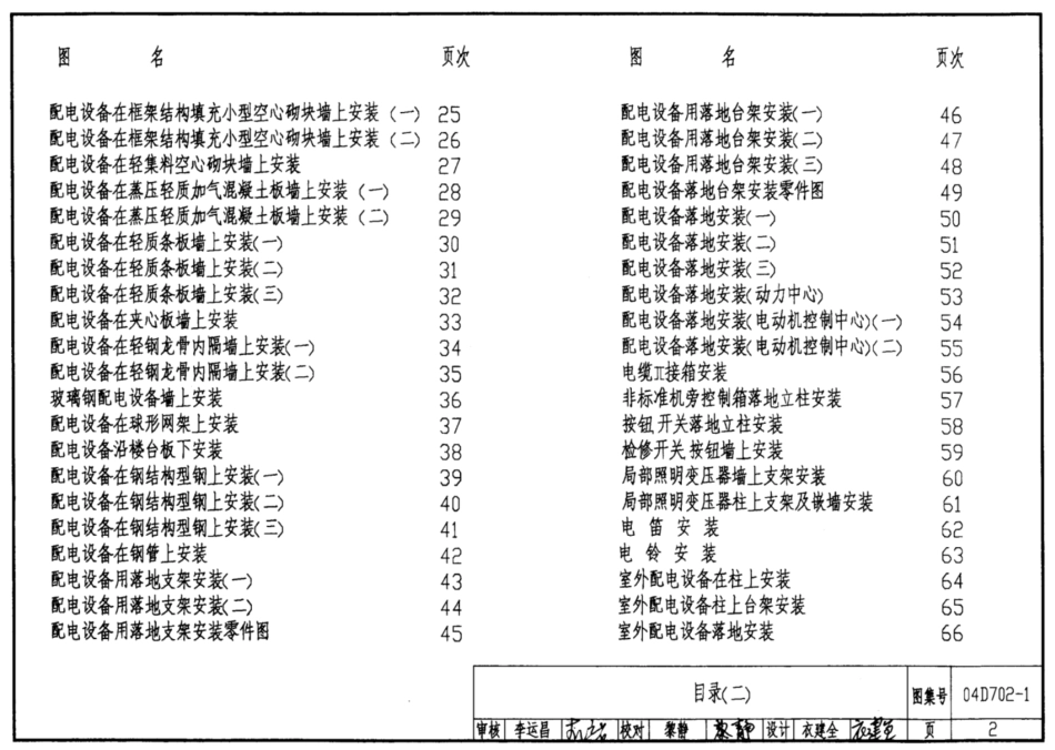 04D702-1 常用低压配电设备安装_第2页