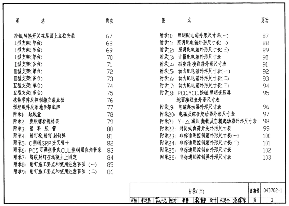 04D702-1 常用低压配电设备安装_第3页