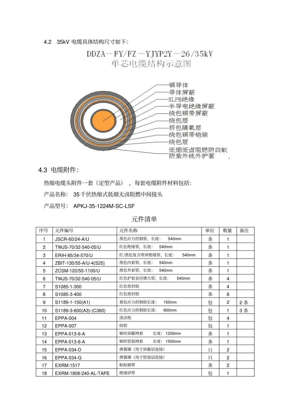 35KV电缆接头作业指导书_第2页