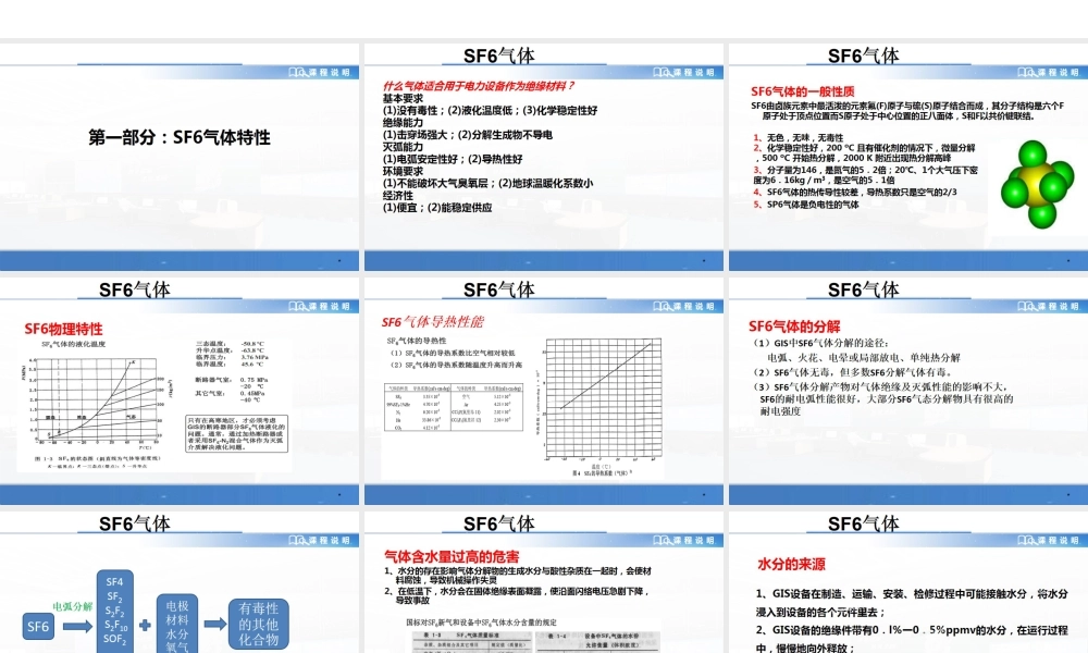 360°透视GIS开关设备