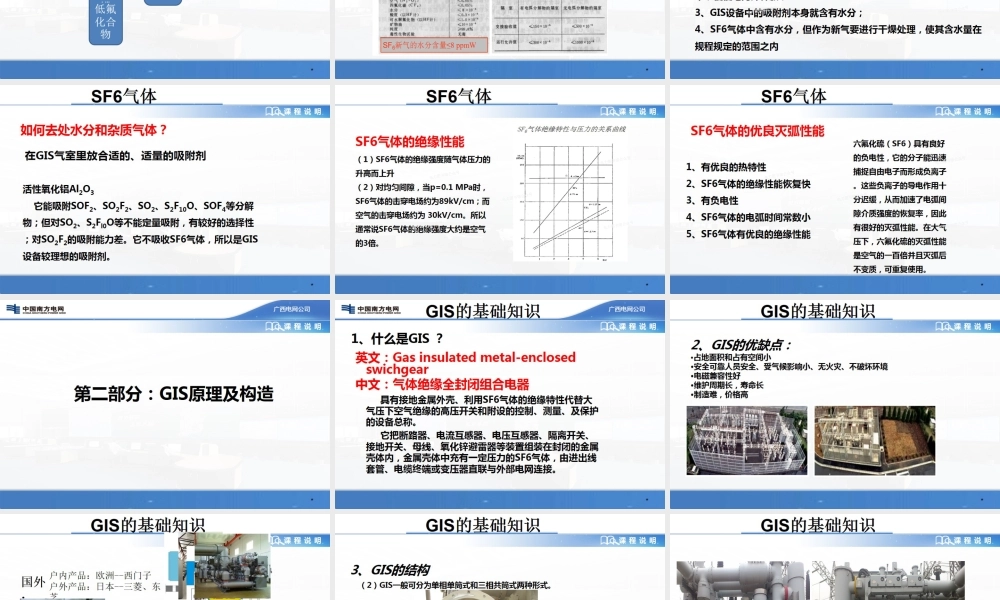 360°透视GIS开关设备