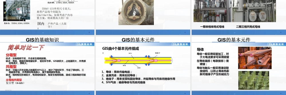 360°透视GIS开关设备