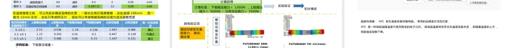 储能PACK设计及设备选型