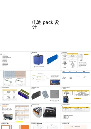 储能PACK设计及设备选型