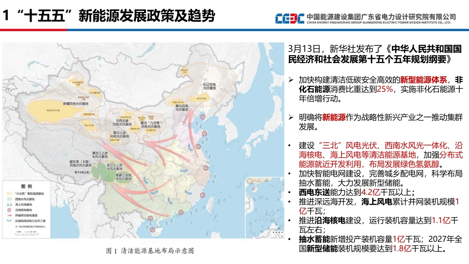 电力设计院：2026新能源消纳模式及电价研究_第3页