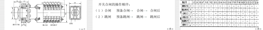 电气二次系统