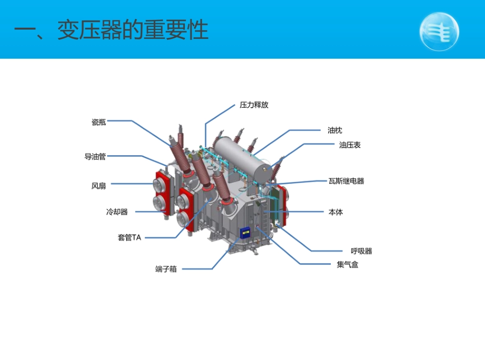 继保大神写的变压器保护配置培训课件_第2页