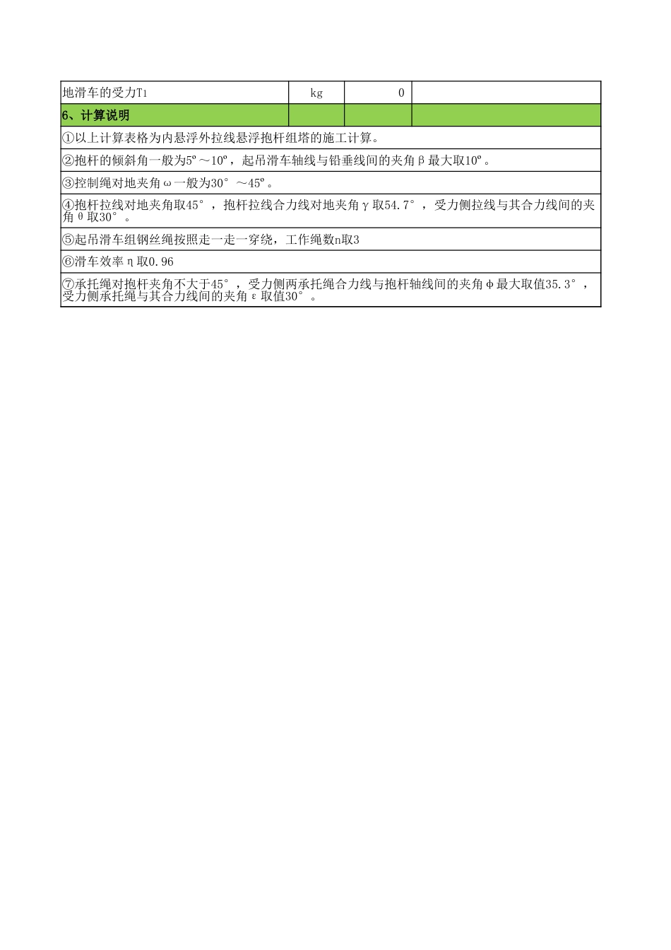 拉线校核、地锚抗拔、地钻稳定性、临近电距离计算工具 (1)_第2页