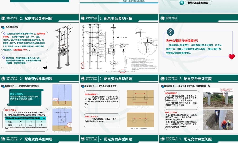 配电网工程工艺质量典型问题（架空线路+变台+低压户表+电缆线路）