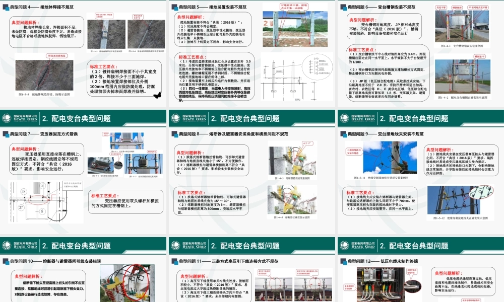 配电网工程工艺质量典型问题（架空线路+变台+低压户表+电缆线路）