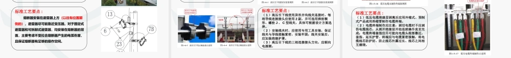 配电网工程工艺质量典型问题（架空线路+变台+低压户表+电缆线路）