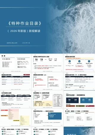 特种作业目录新规解读培训课件PPT