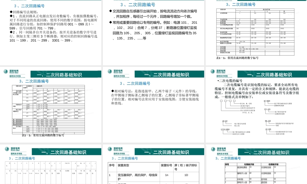一文弄懂回路中的TJ HJ DL HBJ TBJ TBJV TWJ HWJ KKJ