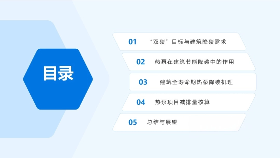 山东省建筑设计院PPT：热泵在建筑全寿命期的碳减排_第2页