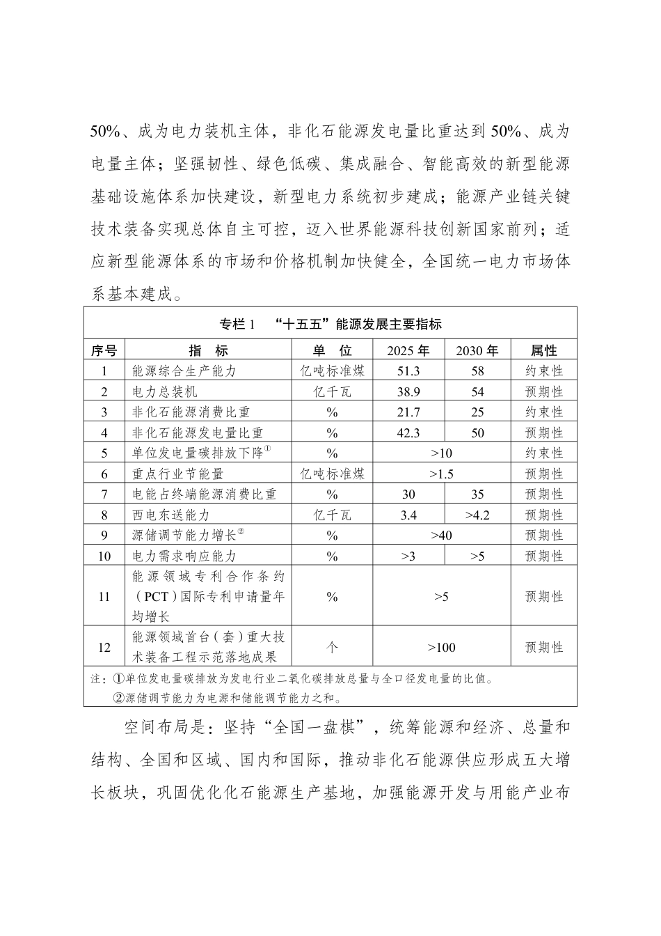 国家发改委、国家能源局：新型能源体系建设“十五五”规划_第2页