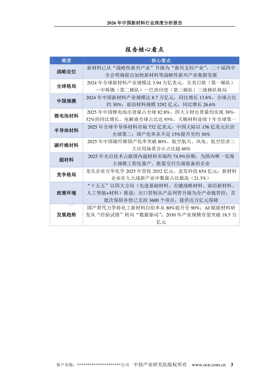 中投顾问：2026年中国新材料行业深度分析报告_第3页