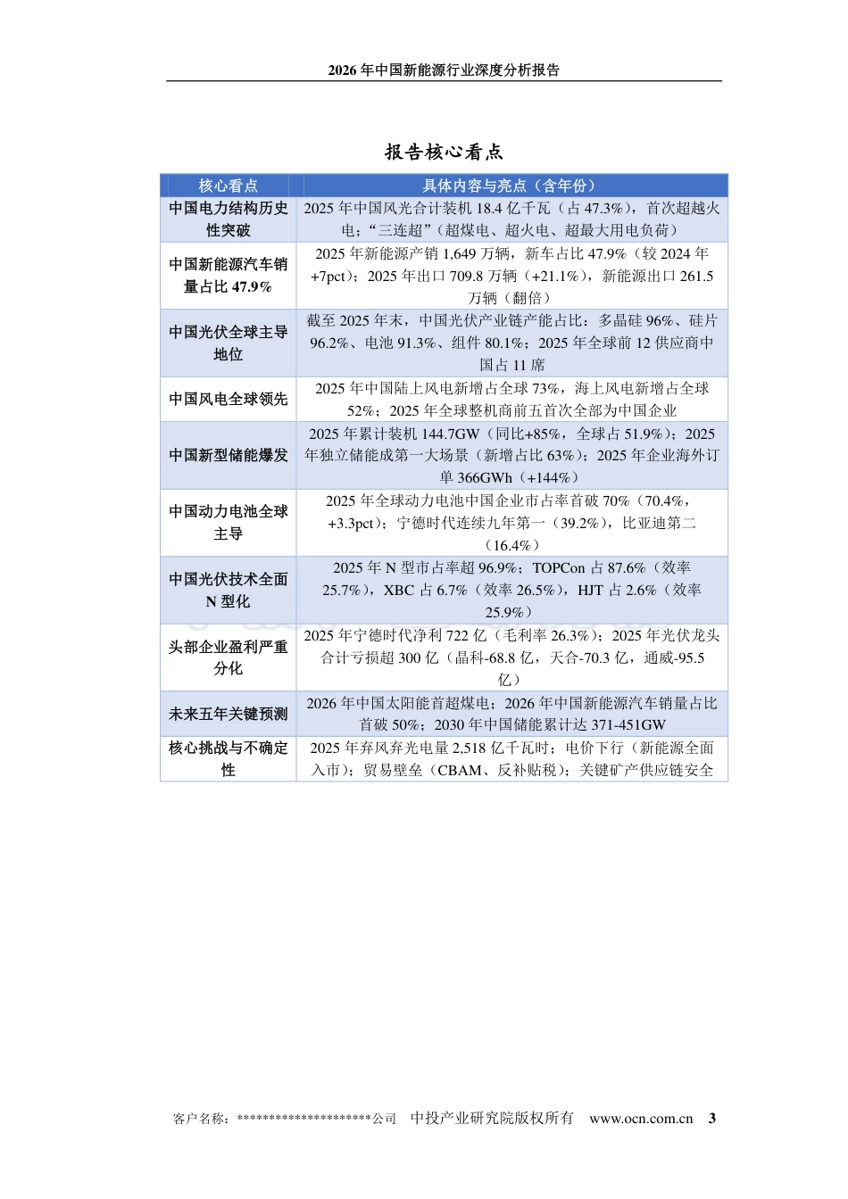 中投顾问：2026年中国新能源行业深度分析报告_第3页
