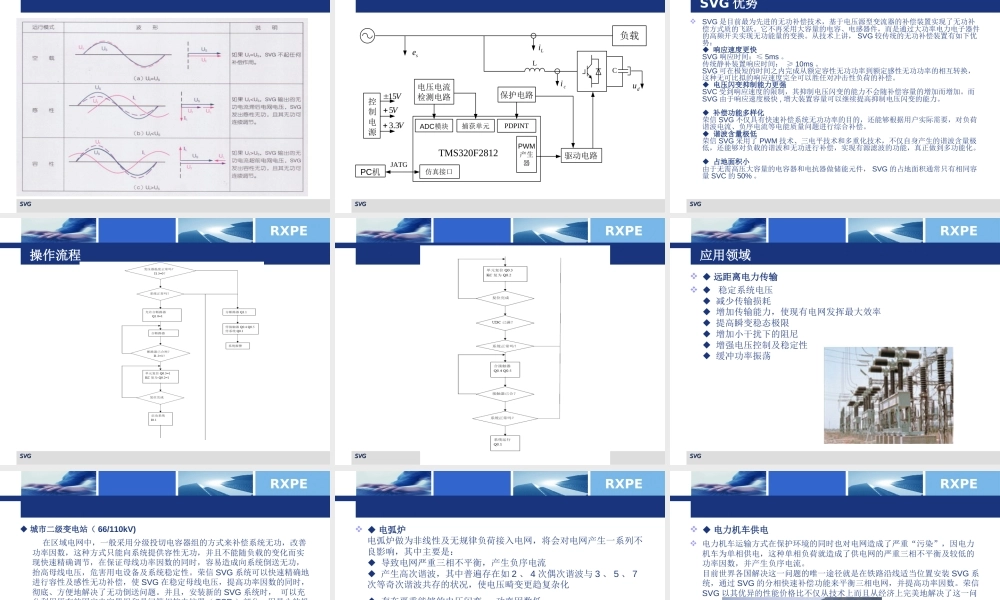 SVG动态无功补偿装置