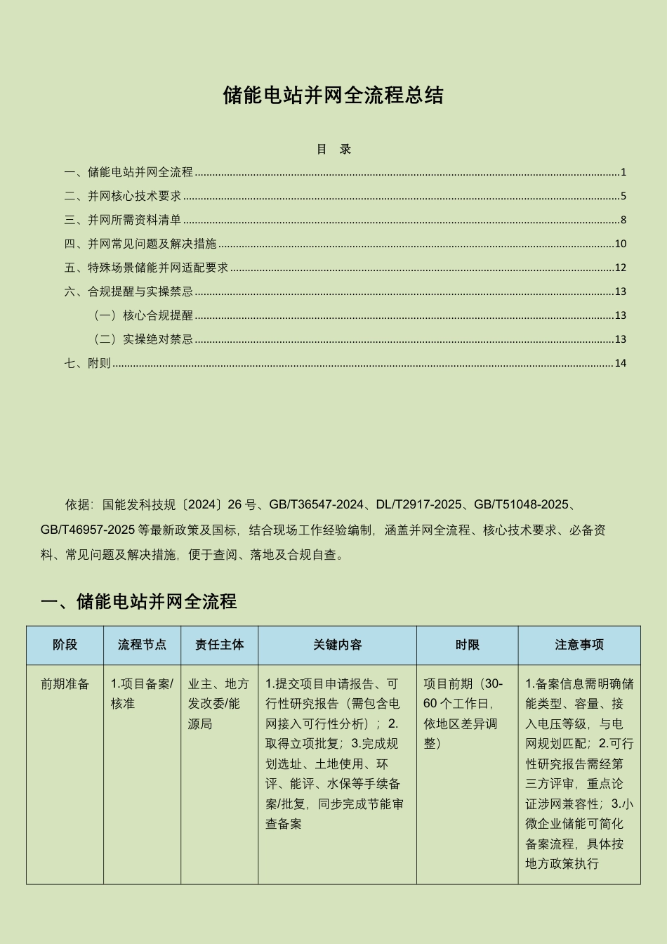 储能电站并网全流程、技术要求及相关规范(2024-2026最新版)_第1页
