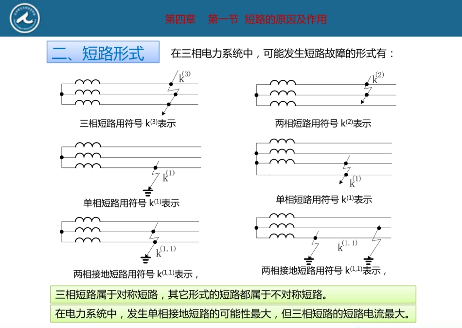 短路电流分析及计算_第3页
